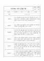 관찰일지 - 만2세 평가제 관찰일지 및 발달평가 40명 80page 51페이지