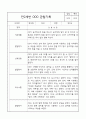 관찰일지 - 만2세 평가제 관찰일지 및 발달평가 40명 80page 60페이지