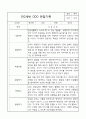 관찰일지 - 만2세 평가제 관찰일지 및 발달평가 40명 80page 65페이지