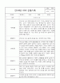 관찰일지 - 만2세 평가제 관찰일지 및 발달평가 40명 80page 68페이지