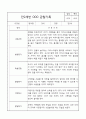 관찰일지 - 만2세 평가제 관찰일지 및 발달평가 40명 80page 69페이지