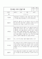 관찰일지 - 만2세 평가제 관찰일지 및 발달평가 40명 80page 76페이지