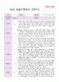 영아 관찰일지 만 1세 2학기 9명 1페이지