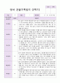 영아 관찰일지 만 1세 2학기 9명 5페이지