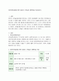 표준보육과정에 준한 영유아 수학놀이 계획안을 작성하시오. 2페이지