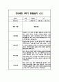 만2세 1년 평가제 6개영역 관찰일지 및 발달평가 120Page 4페이지