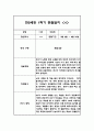 만2세 1년 평가제 6개영역 관찰일지 및 발달평가 120Page 9페이지