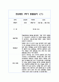 만2세 1년 평가제 6개영역 관찰일지 및 발달평가 120Page 15페이지