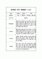 만2세 1년 평가제 6개영역 관찰일지 및 발달평가 120Page 26페이지