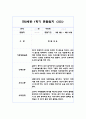 만2세 1년 평가제 6개영역 관찰일지 및 발달평가 120Page 46페이지