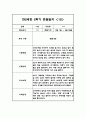 만2세 1년 평가제 6개영역 관찰일지 및 발달평가 120Page 80페이지
