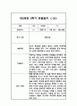 만2세 1년 평가제 6개영역 관찰일지 및 발달평가 120Page 85페이지