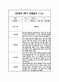 만2세 1년 평가제 6개영역 관찰일지 및 발달평가 120Page 92페이지