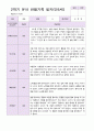 유아관찰일지 2학기 만 5세 20명 1페이지
