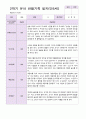 유아관찰일지 2학기 만 5세 20명 5페이지