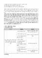 사회복지 프로그램-비수급 저소득층 한부모, 조손가정의 관계 회복을 위한 1년, 우리 프로그램- 2페이지