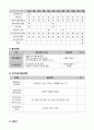 사회복지 프로그램-비수급 저소득층 한부모, 조손가정의 관계 회복을 위한 1년, 우리 프로그램- 5페이지