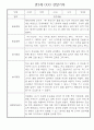 만3세 (5세) 놀이와 일상 관찰일지 및 발달평가 (70명) 7페이지