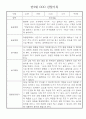 만3세 (5세) 놀이와 일상 관찰일지 및 발달평가 (70명) 8페이지