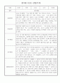 만3세 (5세) 놀이와 일상 관찰일지 및 발달평가 (70명) 12페이지