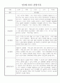 만3세 (5세) 놀이와 일상 관찰일지 및 발달평가 (70명) 13페이지