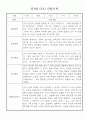 만3세 (5세) 놀이와 일상 관찰일지 및 발달평가 (70명) 17페이지