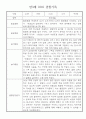만3세 (5세) 놀이와 일상 관찰일지 및 발달평가 (70명) 18페이지