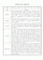 만3세 (5세) 놀이와 일상 관찰일지 및 발달평가 (70명) 22페이지