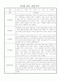 만3세 (5세) 놀이와 일상 관찰일지 및 발달평가 (70명) 33페이지