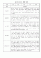 만3세 (5세) 놀이와 일상 관찰일지 및 발달평가 (70명) 49페이지