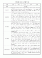 만3세 (5세) 놀이와 일상 관찰일지 및 발달평가 (70명) 54페이지
