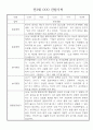 만3세 (5세) 놀이와 일상 관찰일지 및 발달평가 (70명) 56페이지