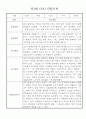 만3세 (5세) 놀이와 일상 관찰일지 및 발달평가 (70명) 59페이지