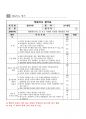생활체육지도사 체육지도보고서 예시(보디빌딩) 10페이지