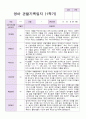 1학기 영아 관찰기록일지 만 1세 10명 1페이지