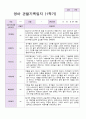 1학기 영아 관찰기록일지 만 1세 10명 7페이지
