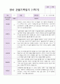 1학기 영아 관찰기록일지 만 2세 10명 2페이지
