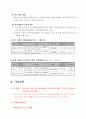 사회복지 프로그램 기획안-ADHD 청소년을 위한 오늘의 요리사는 나야나 2페이지