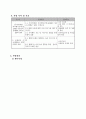 사회복지 프로그램 기획안-ADHD 청소년을 위한 오늘의 요리사는 나야나 6페이지