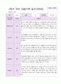 1년 유아 관찰기록일지 만 5세 19명의 관찰 4페이지