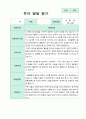 만1세  2학기 발달평가 9명 3페이지