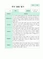 만1세  2학기 발달평가 9명 4페이지