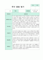 만1세  2학기 발달평가 9명 9페이지