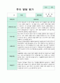 만1세  2학기 발달평가 9명 10페이지