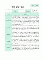 만1세  2학기 발달평가 9명 13페이지