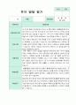 만1세  2학기 발달평가 9명 14페이지