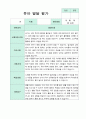 만1세  2학기 발달평가 9명 17페이지