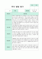 만1세  2학기 발달평가 9명 18페이지