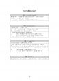 토플 라이팅 템플릿 (Writing template for TOEFL) 16페이지