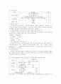 스포츠여가활동과 청소년의 자아정체성과의 관계 2페이지